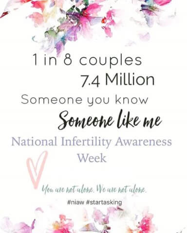 infertility awareness week